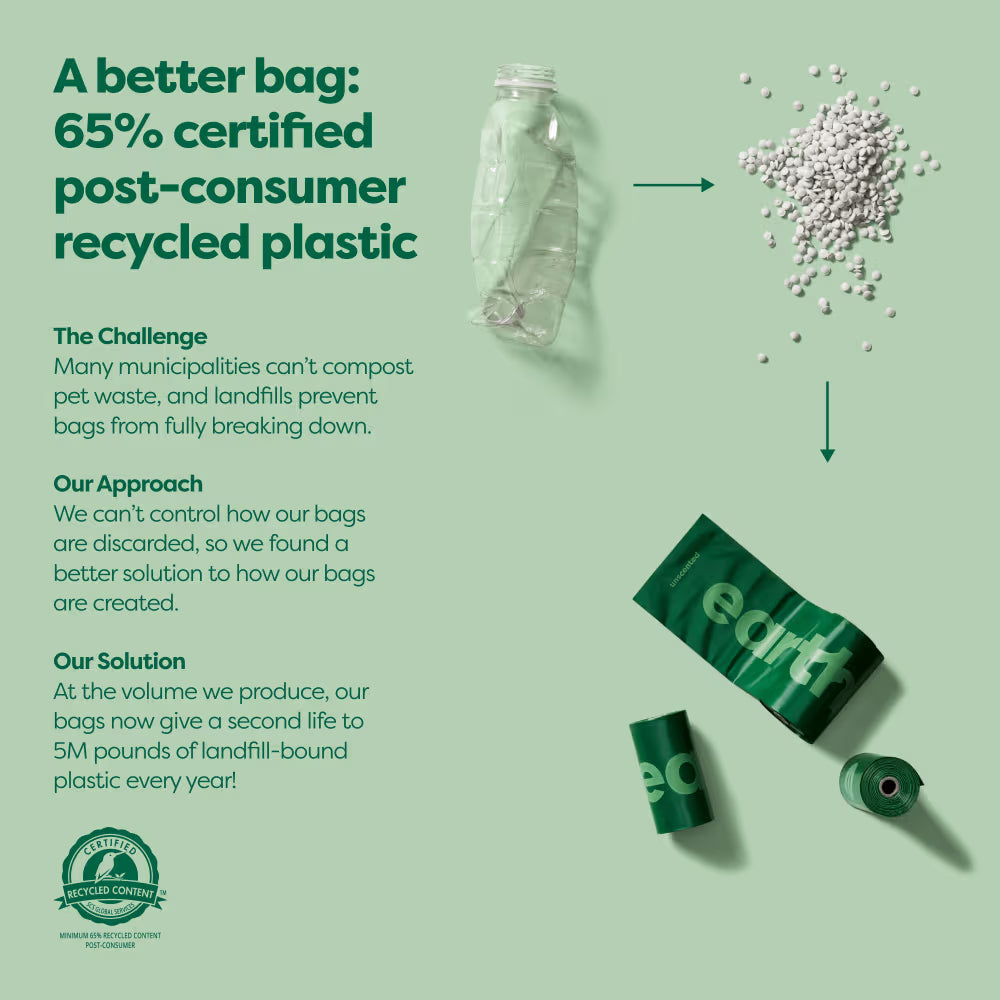 Earth Rated Poo Bags Unscented 65% Recycled Plastic