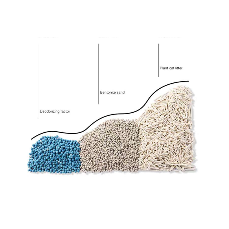 PETSHY Tofu Cat Litter Mixed Bentonite Camellia